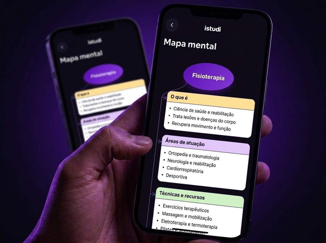 Mapa mental de Fisioterapia gerado pelo iStudi